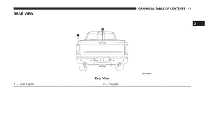 2018 Ram 1500/2500/3500 Owner's Manual | English