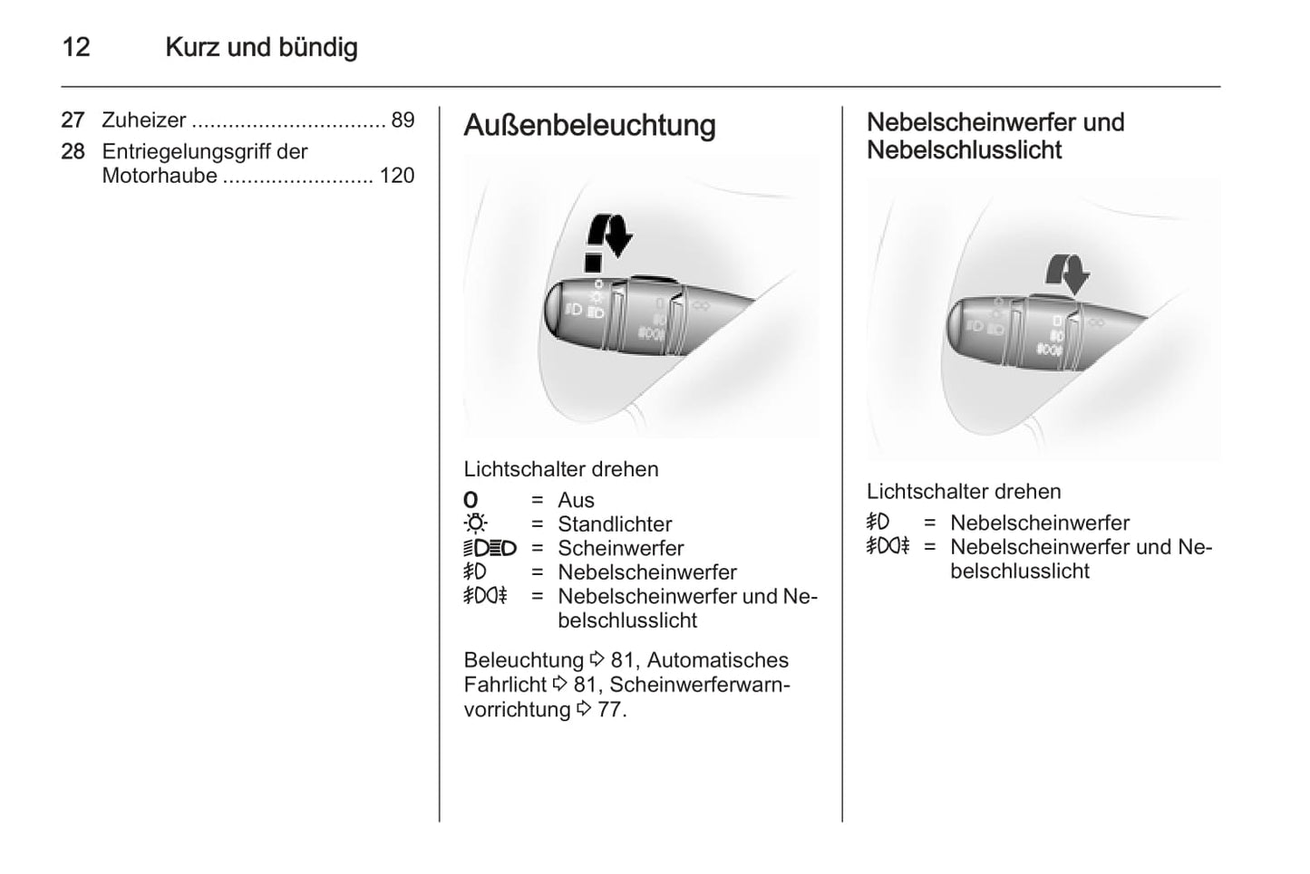 2012-2014 Opel Vivaro Bedienungsanleitung | Deutsch