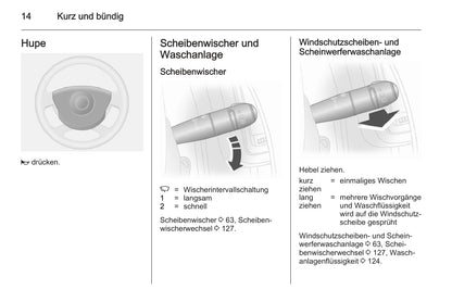 2012-2014 Opel Vivaro Bedienungsanleitung | Deutsch