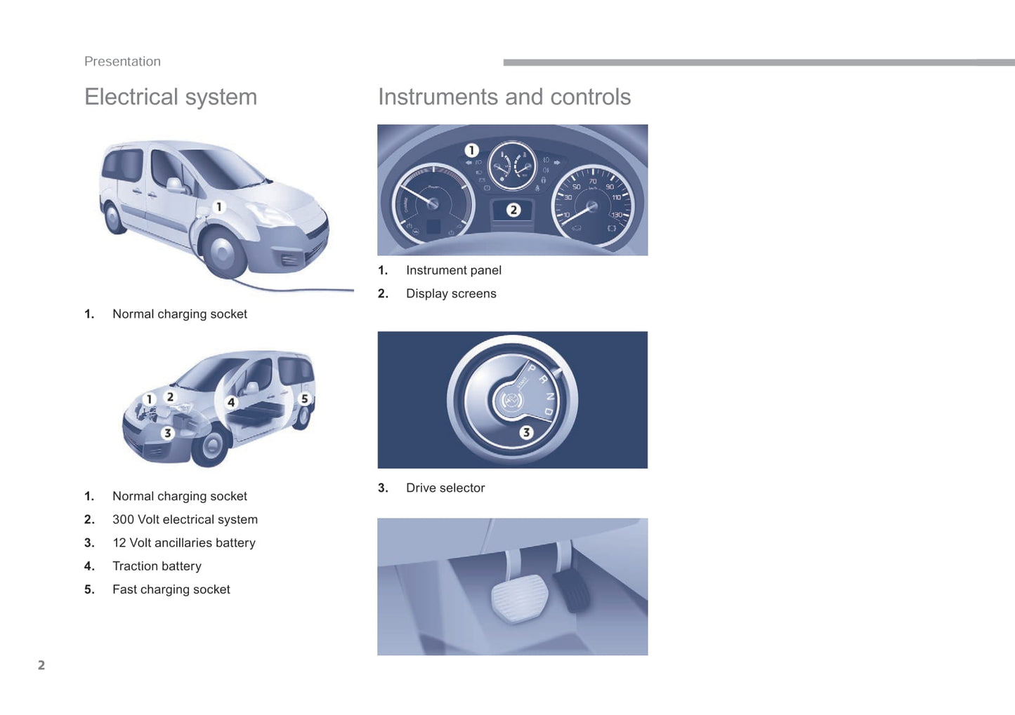 2017-2018 Peugeot Partner Electric/Partner Tepee Electric Gebruikershandleiding | Engels