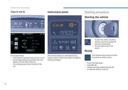 2017-2018 Peugeot Partner Electric/Partner Tepee Electric Gebruikershandleiding | Engels