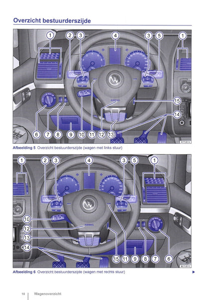 2010-2015 Volkswagen Touran Owner's Manual | Dutch