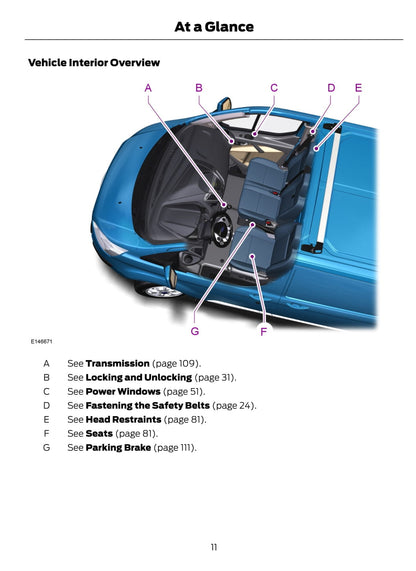 2015-2016 Ford Tourneo Custom/Transit Custom Owner's Manual | English