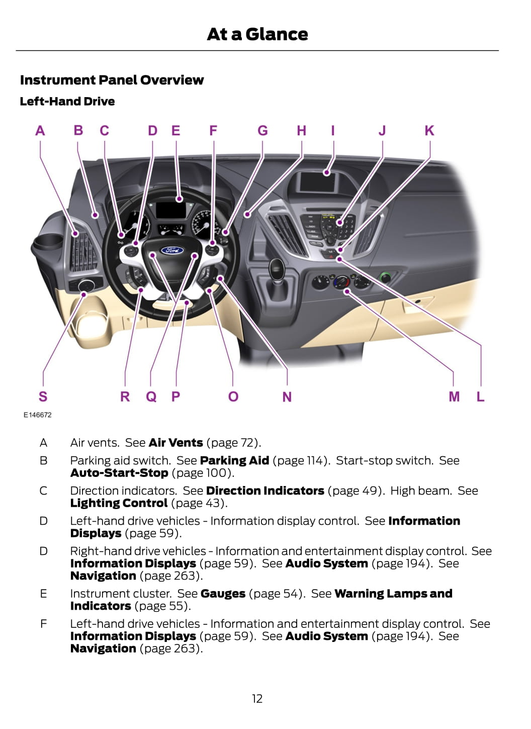 2015-2016 Ford Tourneo Custom/Transit Custom Owner's Manual | English