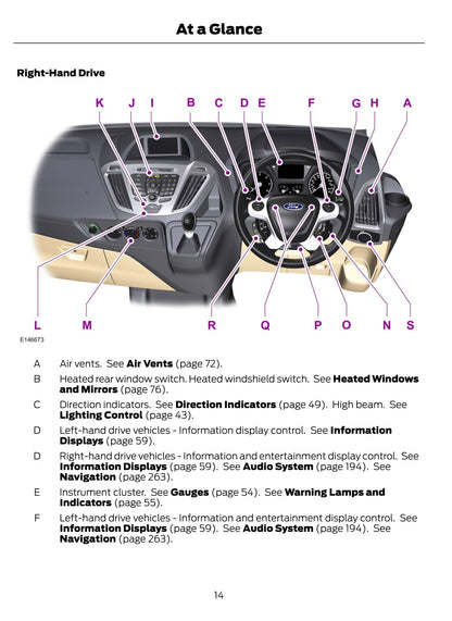 2015-2016 Ford Tourneo Custom/Transit Custom Owner's Manual | English