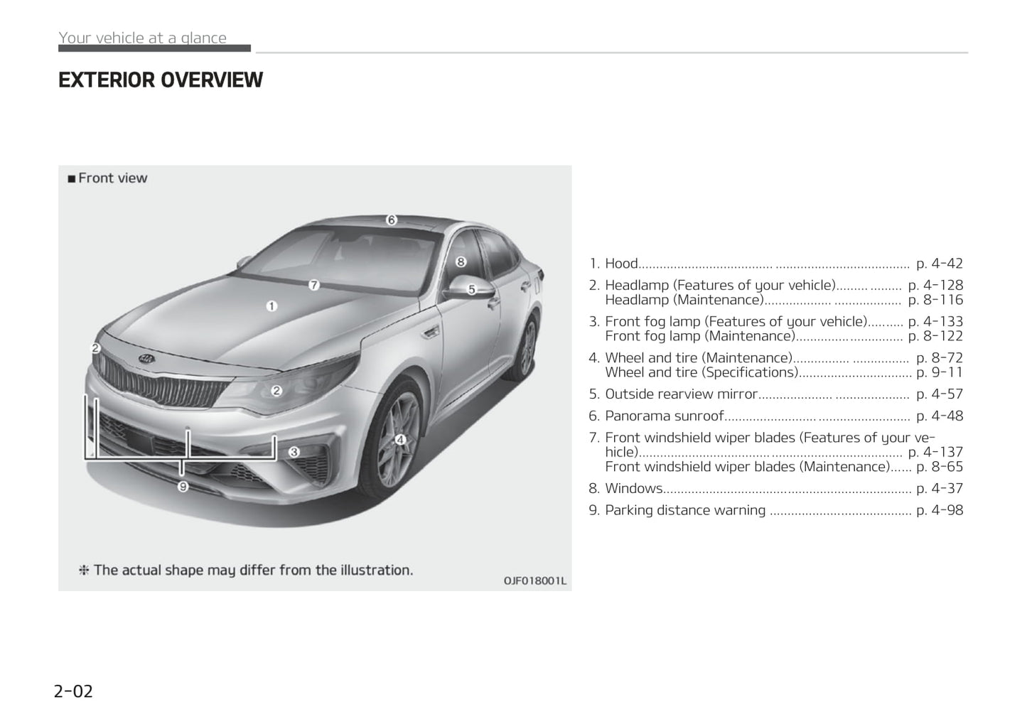 2019-2020 Kia Optima Gebruikershandleiding | Engels