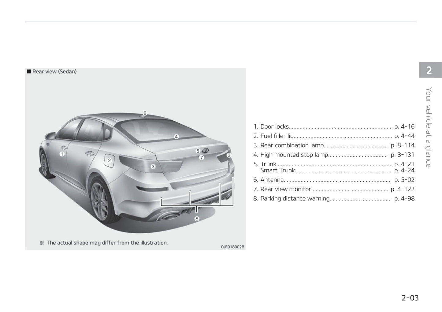 2019-2020 Kia Optima Gebruikershandleiding | Engels