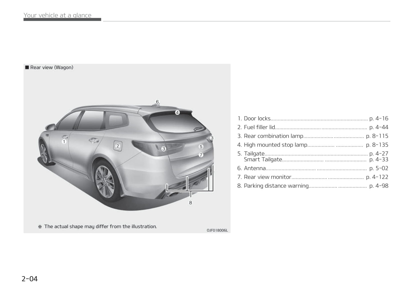 2019-2020 Kia Optima Gebruikershandleiding | Engels