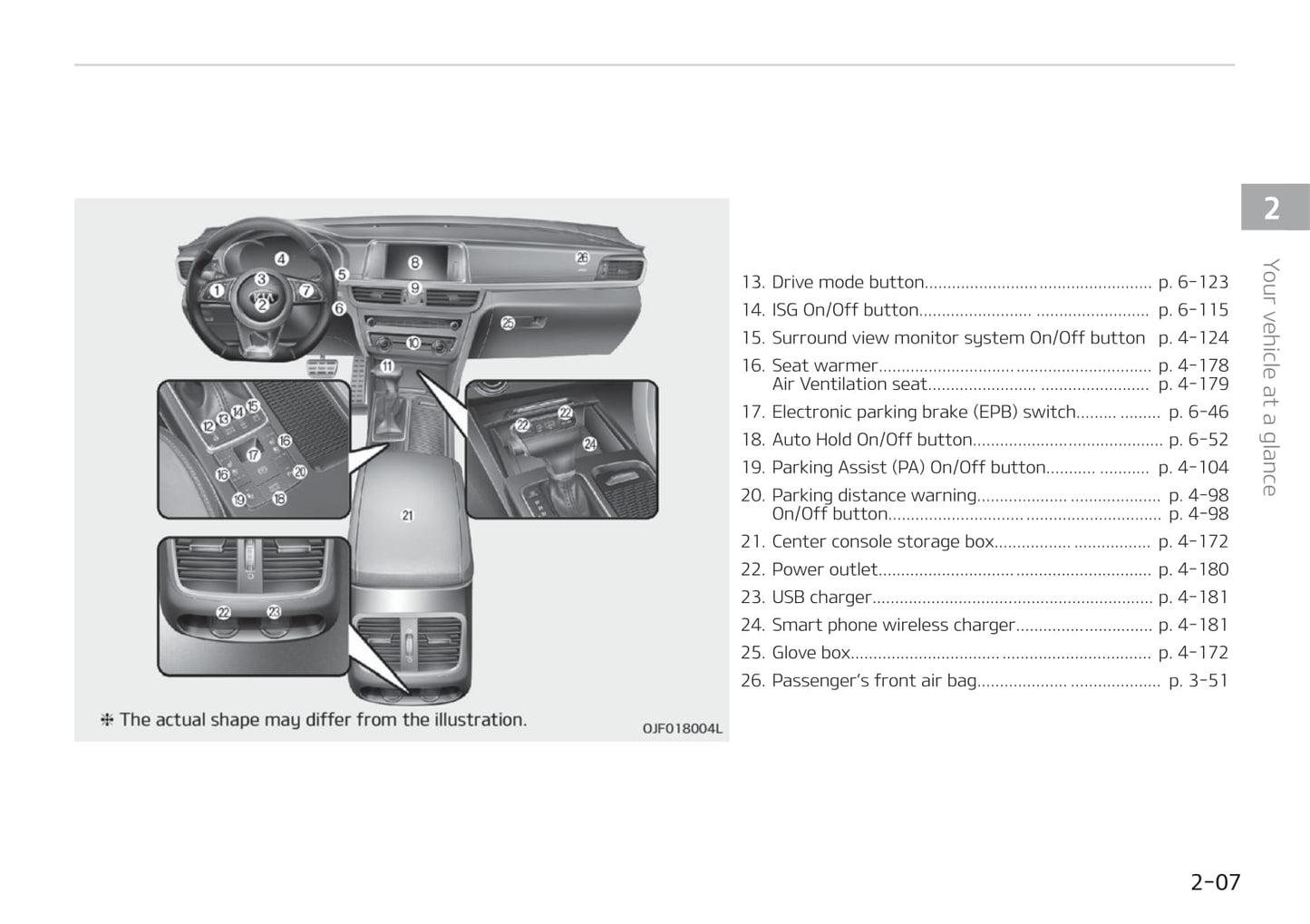 2019-2020 Kia Optima Gebruikershandleiding | Engels