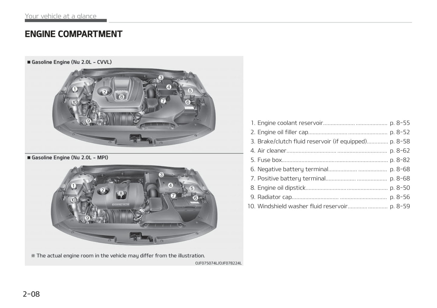 2019-2020 Kia Optima Gebruikershandleiding | Engels