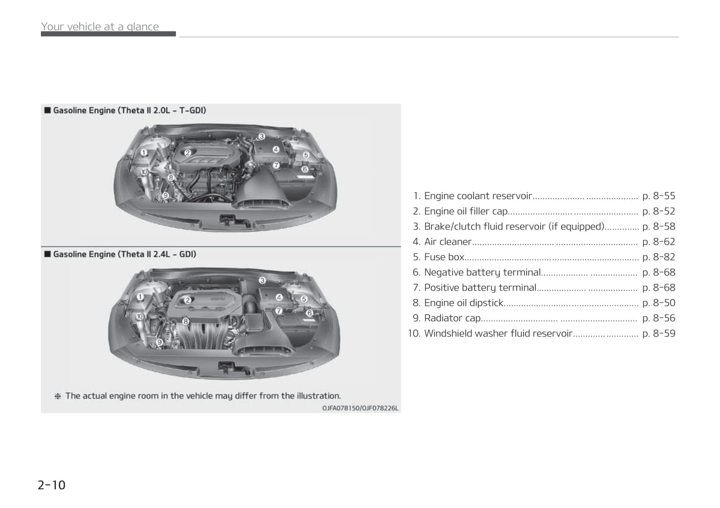 2019-2020 Kia Optima Gebruikershandleiding | Engels