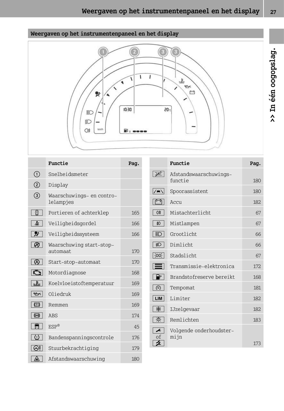 2014-2017 Smart Fortwo Manuel du propriétaire | Anglais