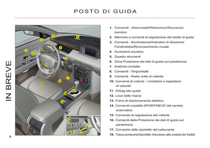 2011-2012 Citroën C6 Gebruikershandleiding | Italiaans