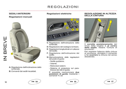 2011-2012 Citroën C6 Gebruikershandleiding | Italiaans