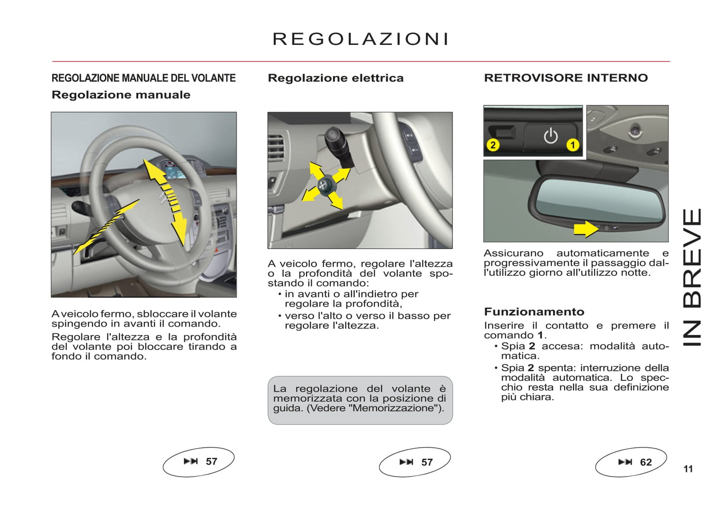 2011-2012 Citroën C6 Gebruikershandleiding | Italiaans