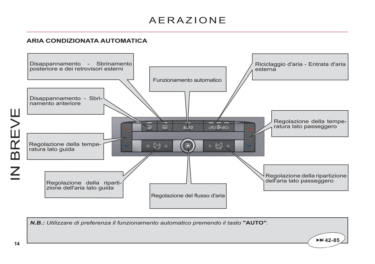 2011-2012 Citroën C6 Gebruikershandleiding | Italiaans