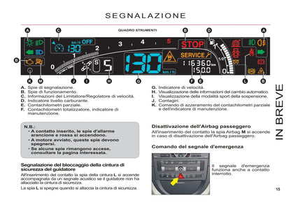 2011-2012 Citroën C6 Gebruikershandleiding | Italiaans