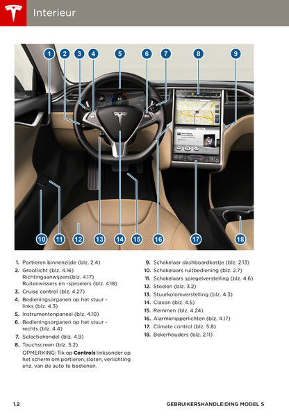 2013-2016 Tesla Model S Bedienungsanleitung | Niederländisch