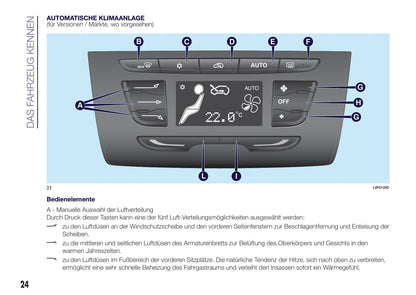 2015-2017 Lancia Ypsilon Gebruikershandleiding | Duits