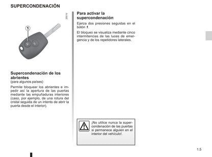 2012-2014 Renault Twingo Manuel du propriétaire | Espagnol