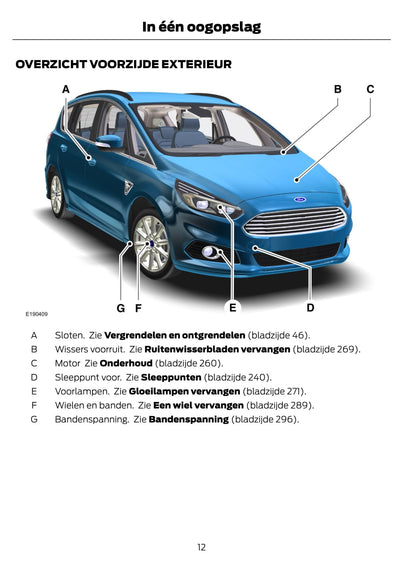 2015-2016 Ford Galaxy / S-Max Gebruikershandleiding | Nederlands