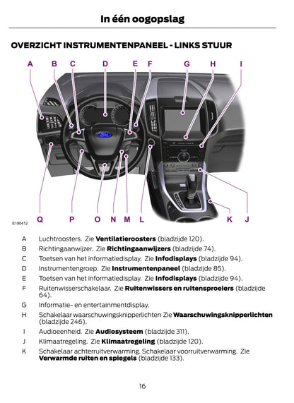 2015-2016 Ford Galaxy / S-Max Gebruikershandleiding | Nederlands