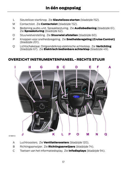 2015-2016 Ford Galaxy / S-Max Gebruikershandleiding | Nederlands