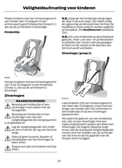 2015-2016 Ford Galaxy / S-Max Gebruikershandleiding | Nederlands