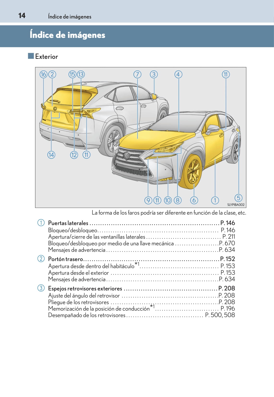 2016-2017 Lexus NX 300h Bedienungsanleitung | Spanisch