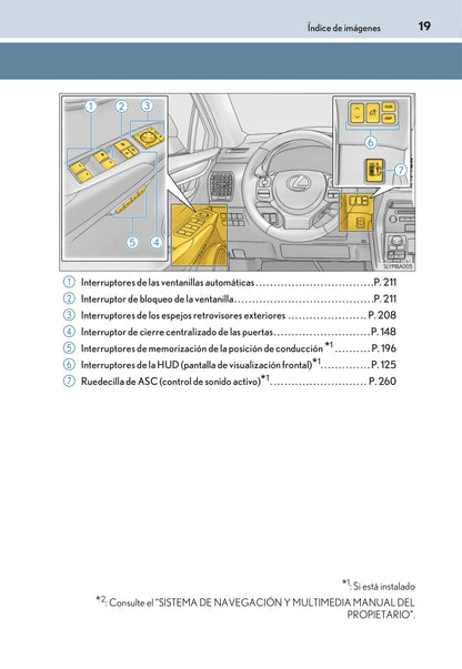 2016-2017 Lexus NX 300h Bedienungsanleitung | Spanisch