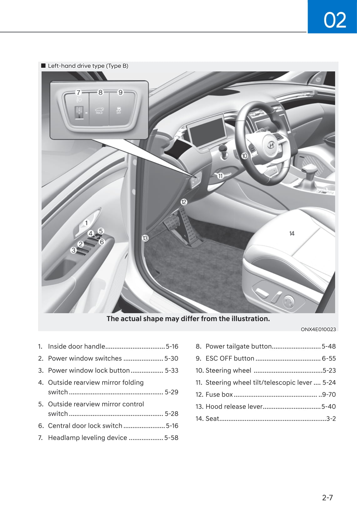 2021-2022 Hyundai Tucson Gebruikershandleiding | Engels