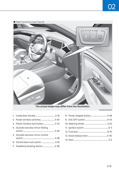 2021-2022 Hyundai Tucson Gebruikershandleiding | Engels