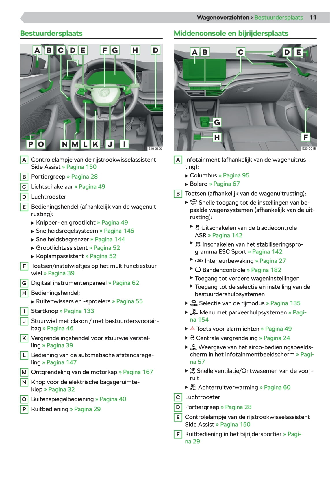 2020-2021 Skoda Octavia Gebruikershandleiding | Nederlands