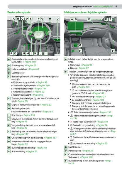 2020-2021 Skoda Octavia Gebruikershandleiding | Nederlands