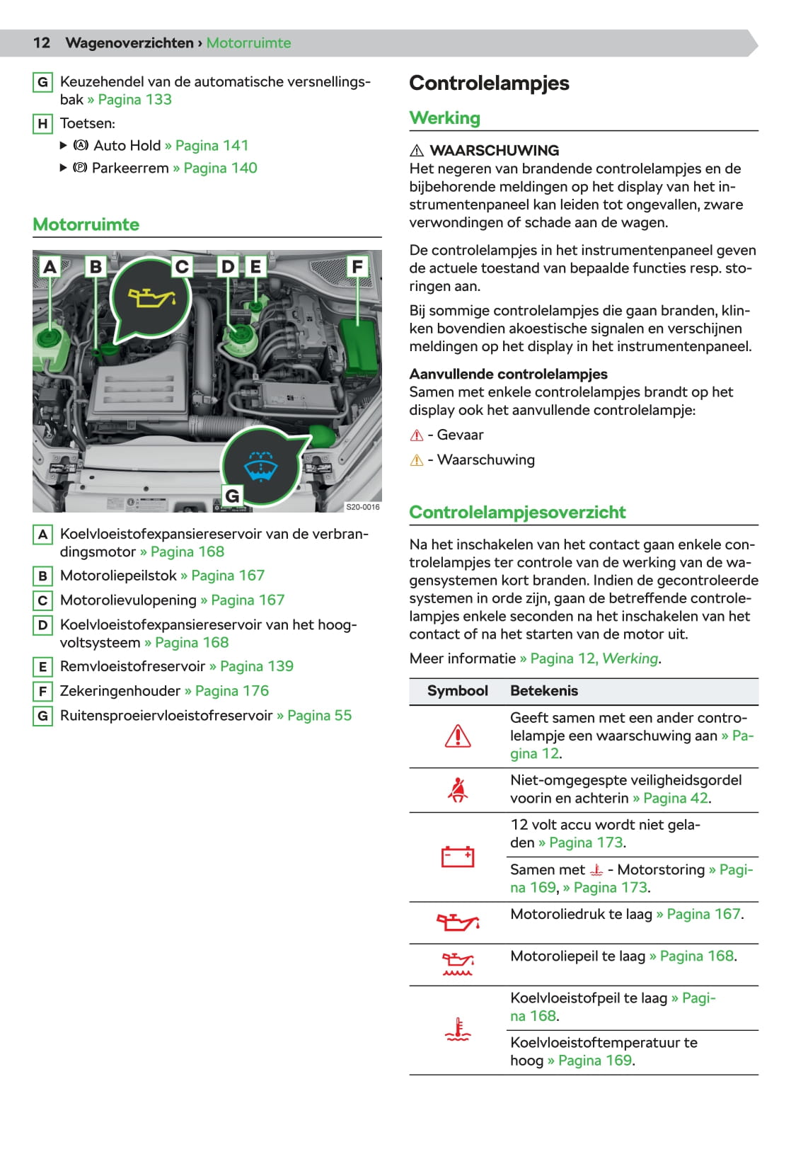 2020-2021 Skoda Octavia Gebruikershandleiding | Nederlands