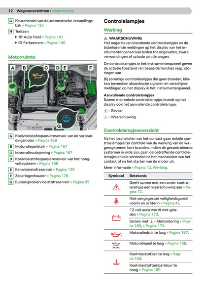 2020-2021 Skoda Octavia Gebruikershandleiding | Nederlands