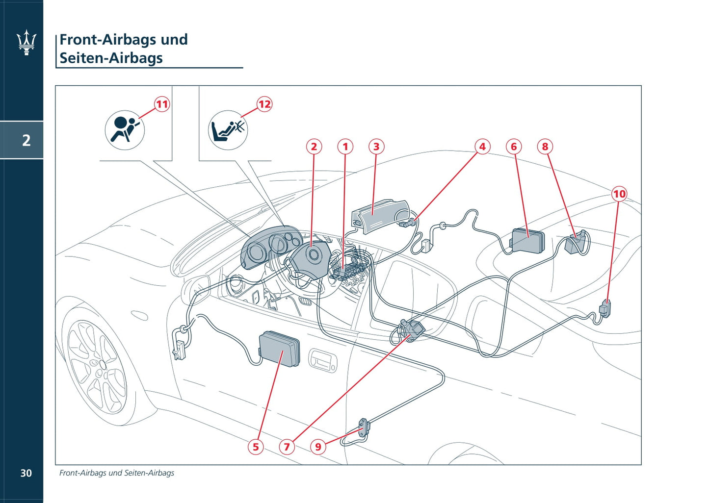 2002-2007 Maserati Coupé Gebruikershandleiding | Duits