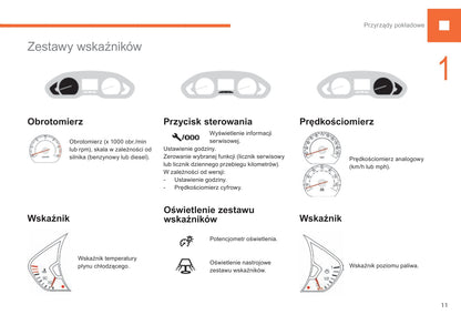 2015-2017 Peugeot 208 Gebruikershandleiding | Pools