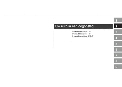 2004-2005 Kia Picanto Gebruikershandleiding | Nederlands