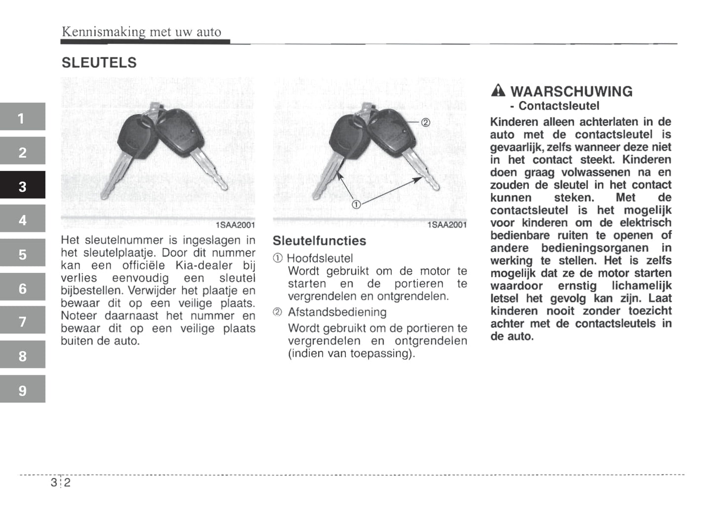 2004-2005 Kia Picanto Gebruikershandleiding | Nederlands