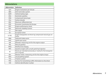 2014-2015 Skoda Citigo Owner's Manual | English