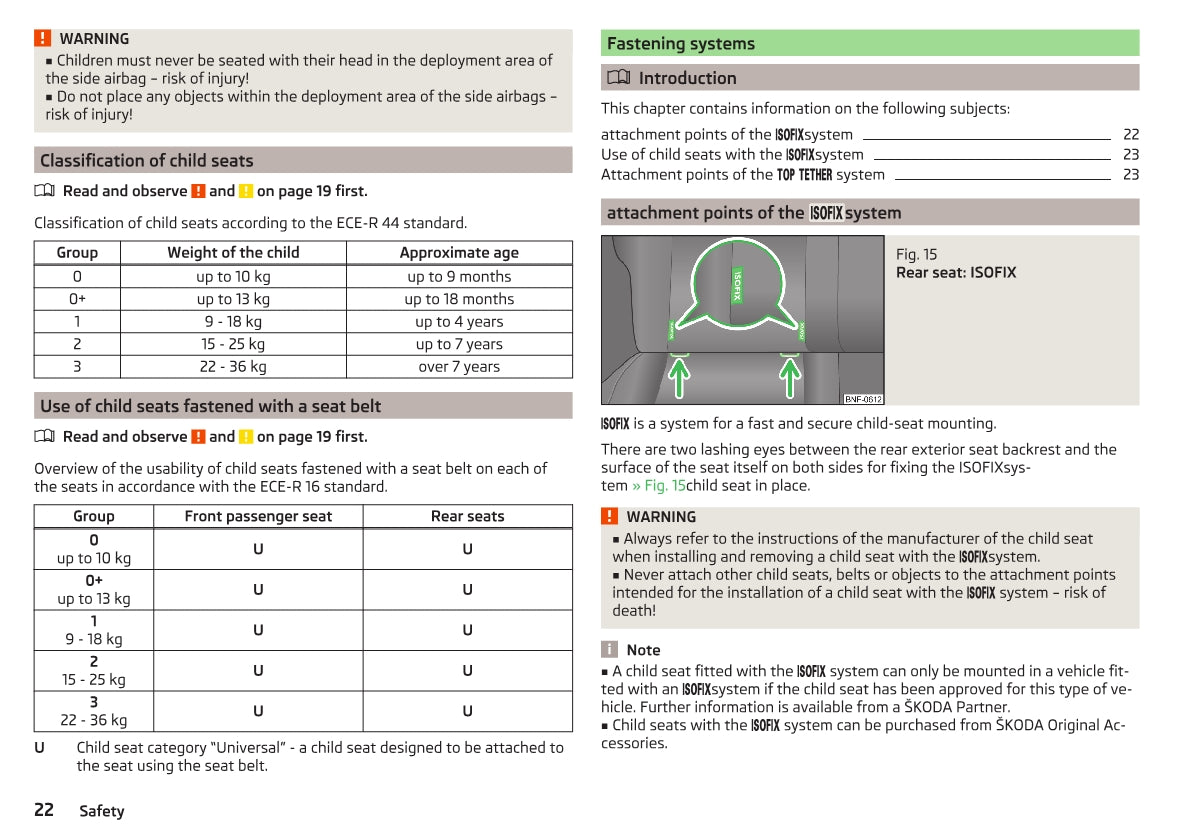 2014-2015 Skoda Citigo Owner's Manual | English