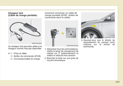 2017-2018 Kia Niro Bedienungsanleitung | Französisch