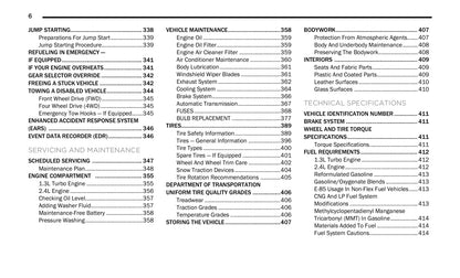 2021 Jeep Renegade Owner's Manual | English