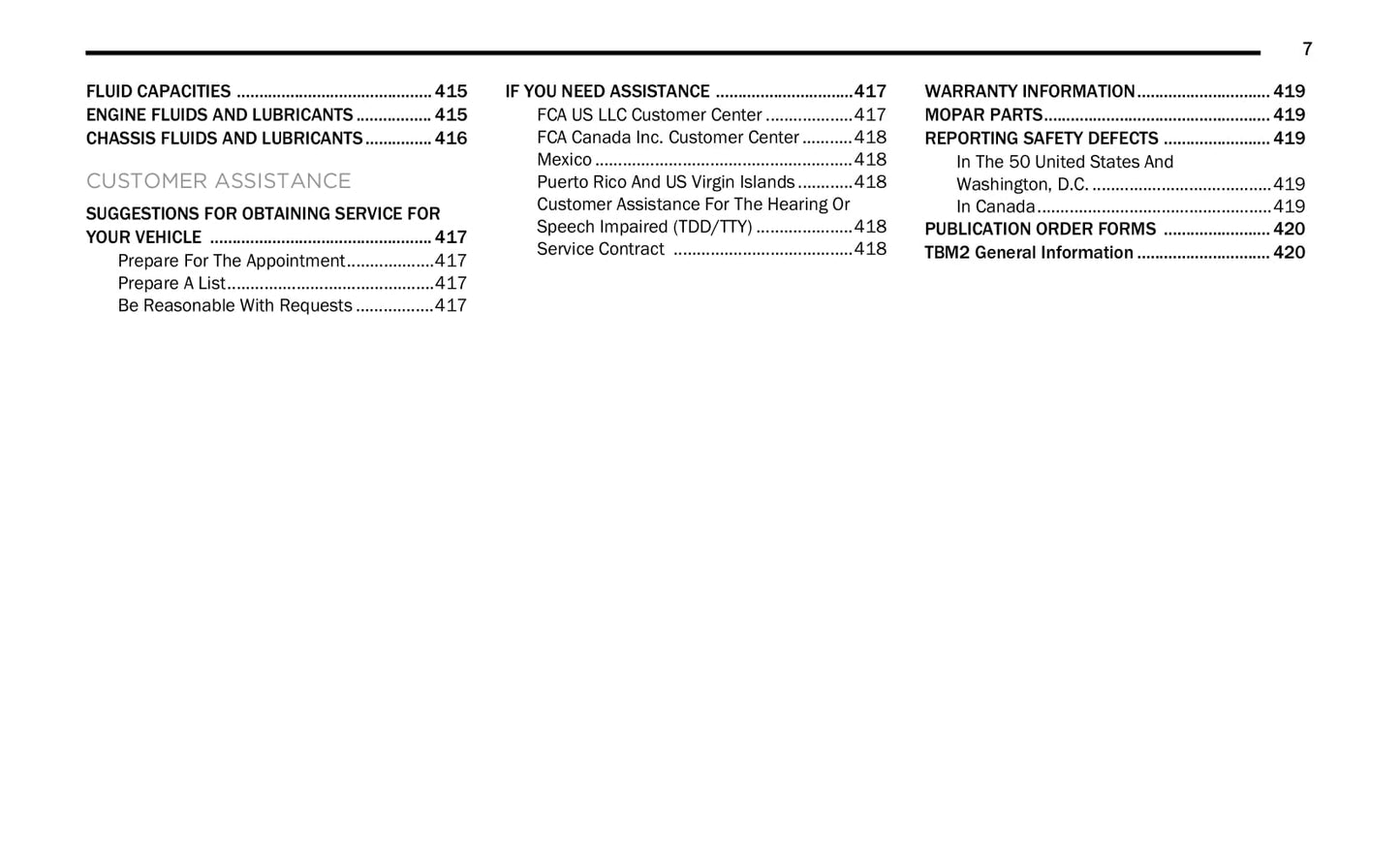 2021 Jeep Renegade Owner's Manual | English