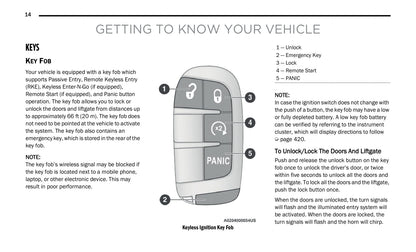 2021 Jeep Renegade Owner's Manual | English