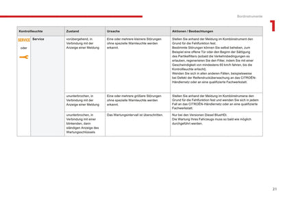 2016-2017 Citroën C3 Owner's Manual | German