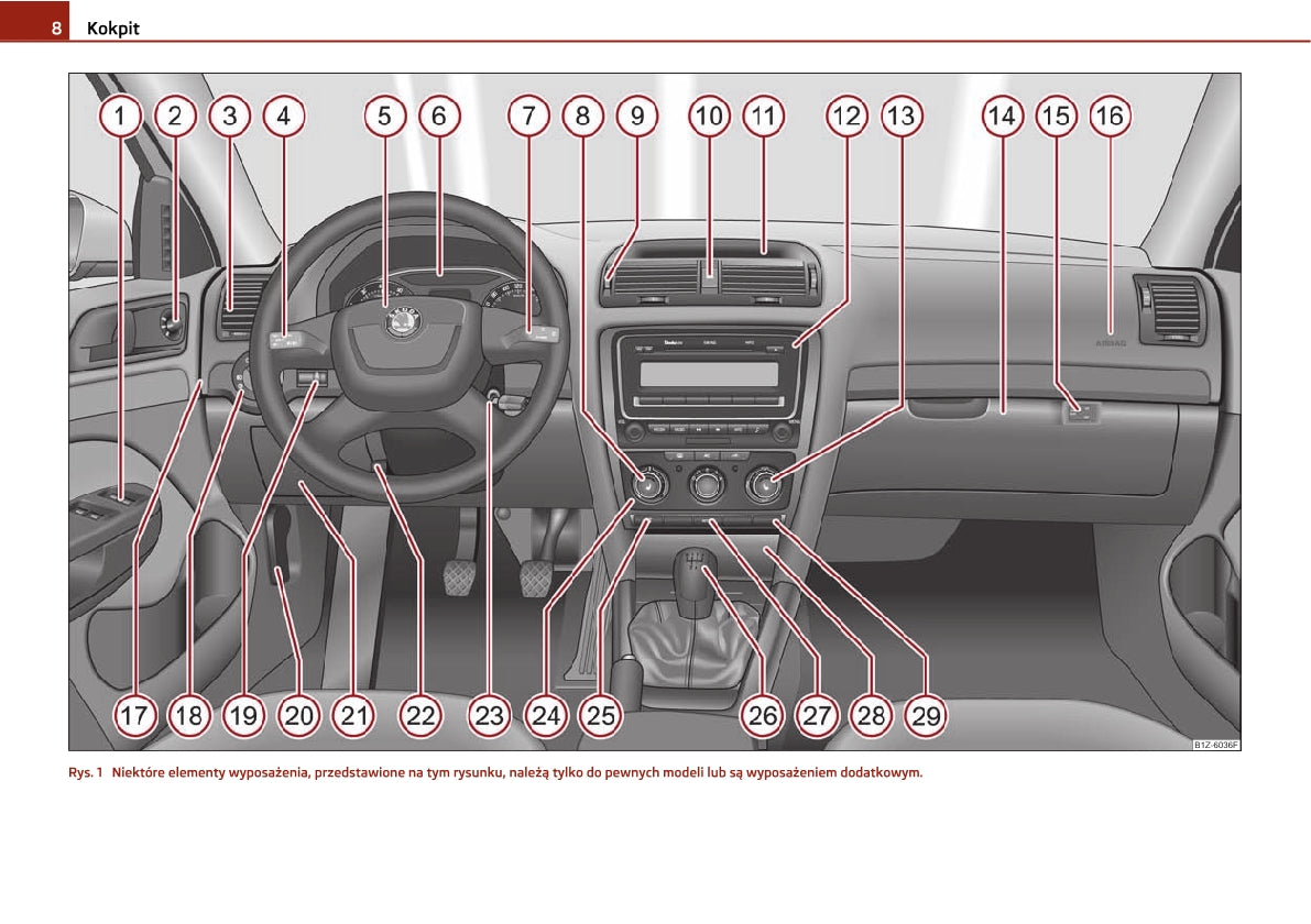 2004-2009 Skoda Octavia Manuel du propriétaire | Polonais