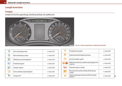 2004-2009 Skoda Octavia Manuel du propriétaire | Polonais