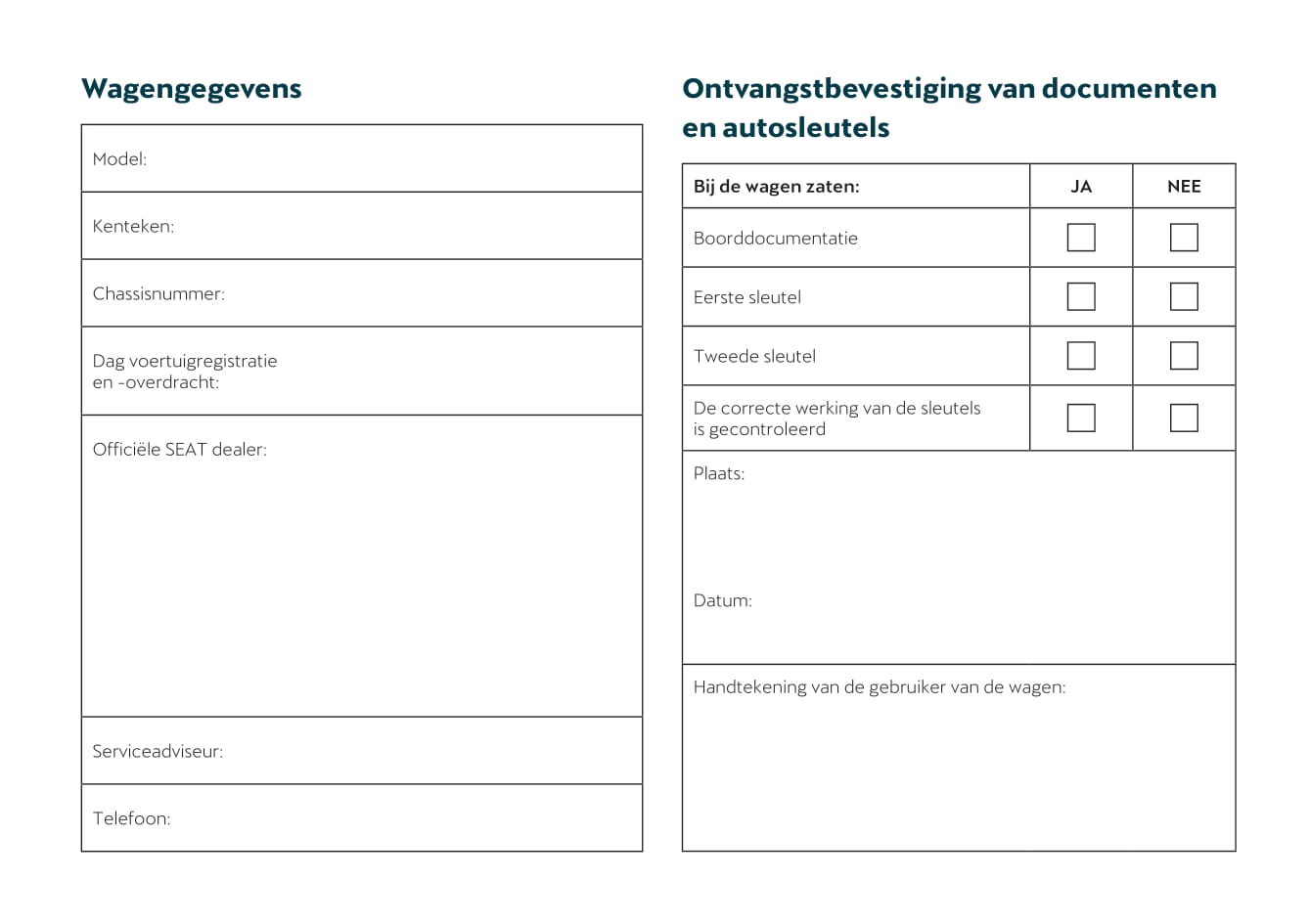 2019-2020 Cupra Ateca Gebruikershandleiding | Nederlands